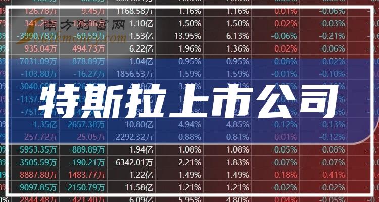 {ONEBETS娛樂}(300276三丰智能机器人)